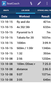 BoatCoach for rowing & erging(圖4)-速報App