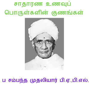 Unavin Gunam உணவின் குணம்.apk 2.0