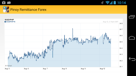 Pinoy php Remittance Screenshots 2