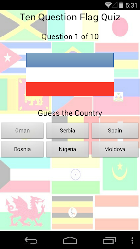 Country Flags Logo Quiz