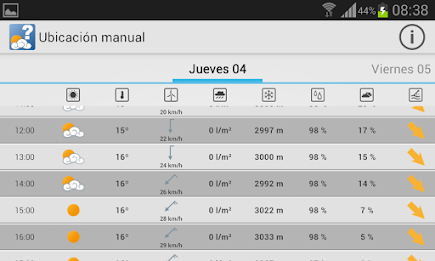 MeteoSIX Mobile poster 3