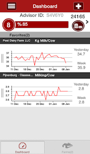 Lely T4C InHerd - FarmVisit(圖2)-速報App