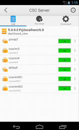 Cloverleaf® Global Monitor poster 3