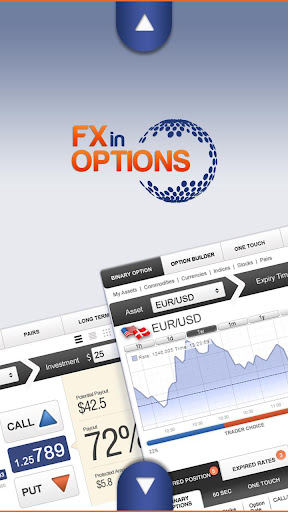 FXinOptions