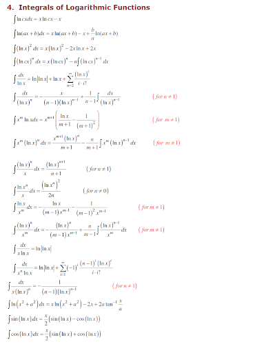Maths CET Formulae - WELIGHT