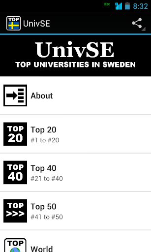 UnivSE: Tops in Sweden