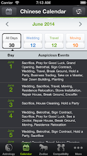 Chinese Astrology(圖6)-速報App