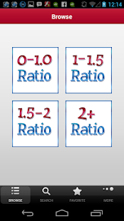 Lastest Ketogenic Dine Out APK