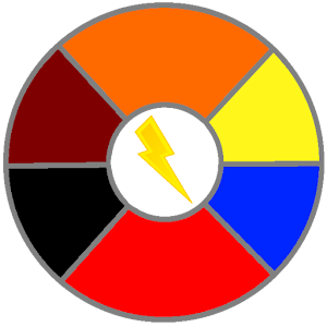 Circuit Number Phasing 1.2