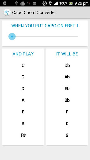 Capo Chord Converter