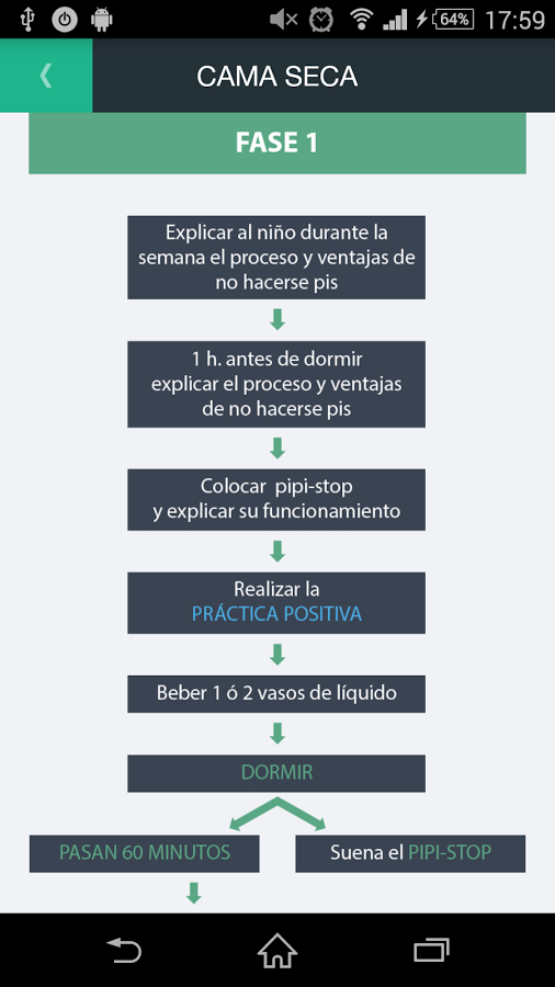 CAMA SECA Screen 2