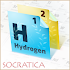 Periodic Table2.3.0