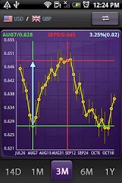 aCurrency Pro (exchange rate) 2