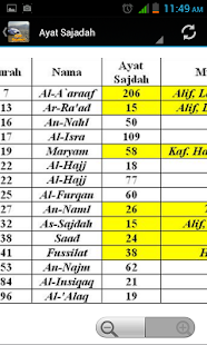 Ayat Sujud Sajadah(圖2)-速報App