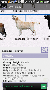 Dog Breeds(圖2)-速報App