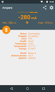 Ampere v3.14 [Mod]