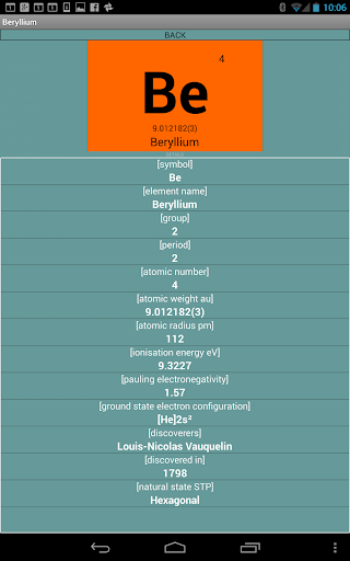 【免費教育App】Chemistry Elements Compounds-APP點子