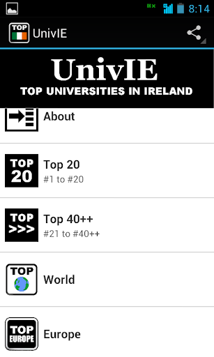 【免費教育App】UnivIE: Top 40++ in Ireland-APP點子