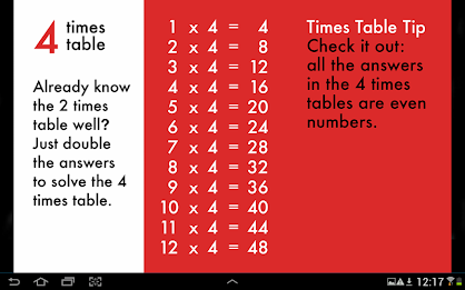 10 Minutes a Day Times Tables poster 12