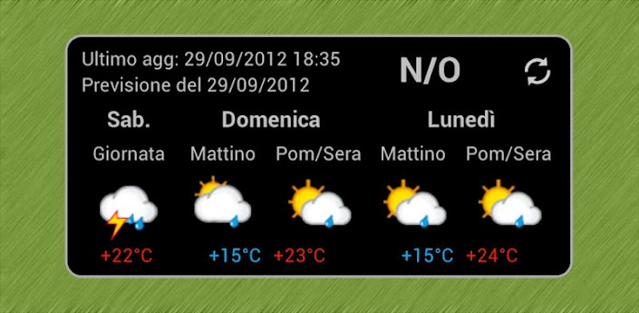 Meteo Trentino Widget