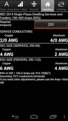 EWP 2014 Electrical Wiring Pro