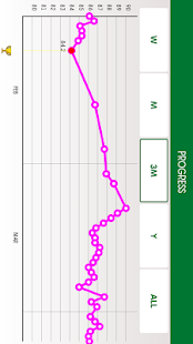 Weight diary. BMI. Ideal weight.(圖8)-速報App