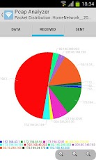 Holo Everywhere – 50 + 1 holo appka pro Android