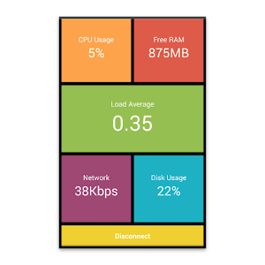 JuiceSSH Performance Plugin