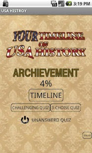 USA HISTORY TIMELINE