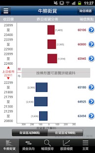 瑞信窩輪牛熊數據分析 HK Warrants