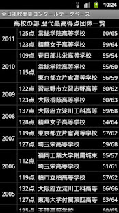 全日本吹奏楽コンクールデータベース for android(圖7)-速報App