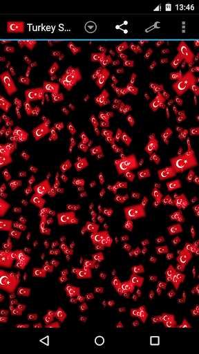 Turkey Storm 3D Wallpaper