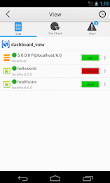 Cloverleaf® Global Monitor poster 2