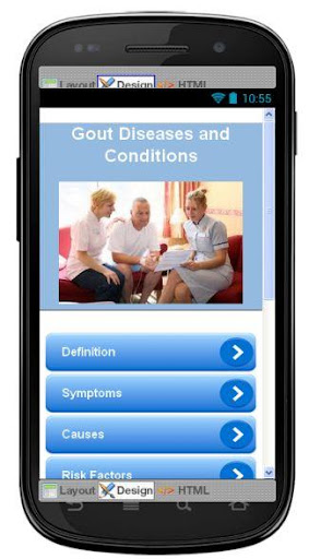 Gout Disease Symptoms