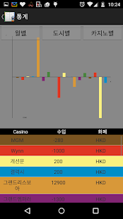Gamble Diary-gamble management(圖6)-速報App