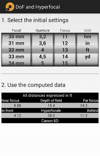 Hyperfocal and DoF Free