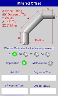 What are pipe-fitting formulas?