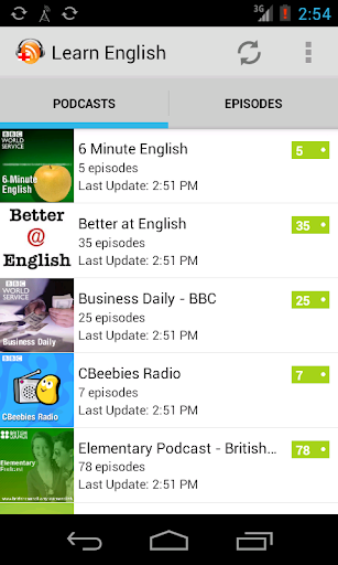 Learn English with Podcasts