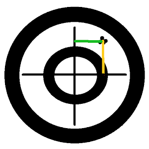Scope Sighting Tool logo