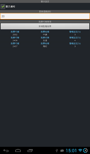 Taiwan stock widget