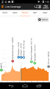 Free Tour Down Under Tour Tracker APK