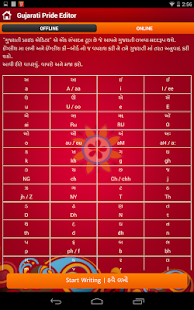 download Gujarati Editor Premium free