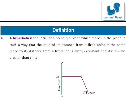 JEE-Prep-Hyperbola