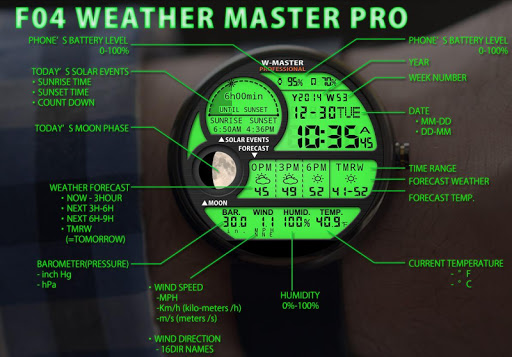 免費下載生活APP|F04 WatchFace for Moto 360 app開箱文|APP開箱王