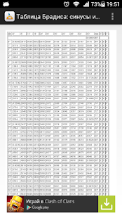 Таблица Брадиса Screenshots 3