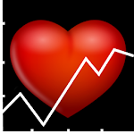 ANT+ Heart Rate Grapher Apk