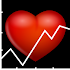 ANT+ Heart Rate Grapher3.0.0