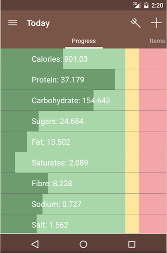 Schroeder's Diet Tracker