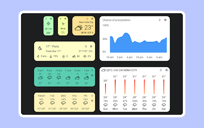 Today Weather: Alerts, Widgets 7