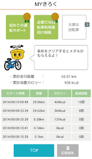 スマ保安心さいくる(圖8)-速報App